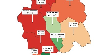 Lokalt företagsklimat