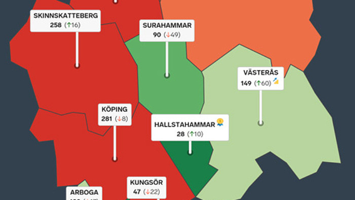 Företagsklimatet tar steg framåt